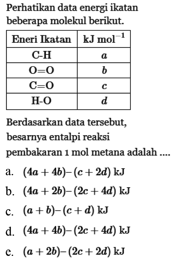 Perhatikan data energi ikatan beberapa molekul berikut. Energi Ikatan kJ mol^-1 C - H a O = O b C = O c H - O d Berdasarkan data tersebut, besarnya entalpi reaksi pembakaran 1 mol metana adalah .... 