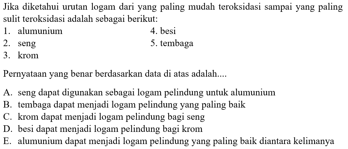 Jika diketahui urutan logam dari yang paling mudah teroksidasi sampai yang paling sulit teroksidasi adalah sebagai berikut:
1. alumunium
4. besi
2. seng
5. tembaga
3. krom
Pernyataan yang benar berdasarkan data di atas adalah....
A. seng dapat digunakan sebagai logam pelindung untuk alumunium
B. tembaga dapat menjadi logam pelindung yang paling baik
C. krom dapat menjadi logam pelindung bagi seng
D. besi dapat menjadi logam pelindung bagi krom
E. alumunium dapat menjadi logam pelindung yang paling baik diantara kelimanya