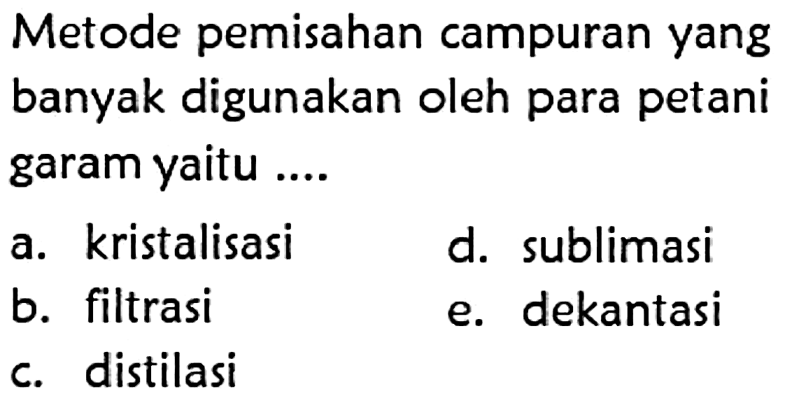 Metode pemisahan campuran yang banyak digunakan oleh para petani garam yaitu ....