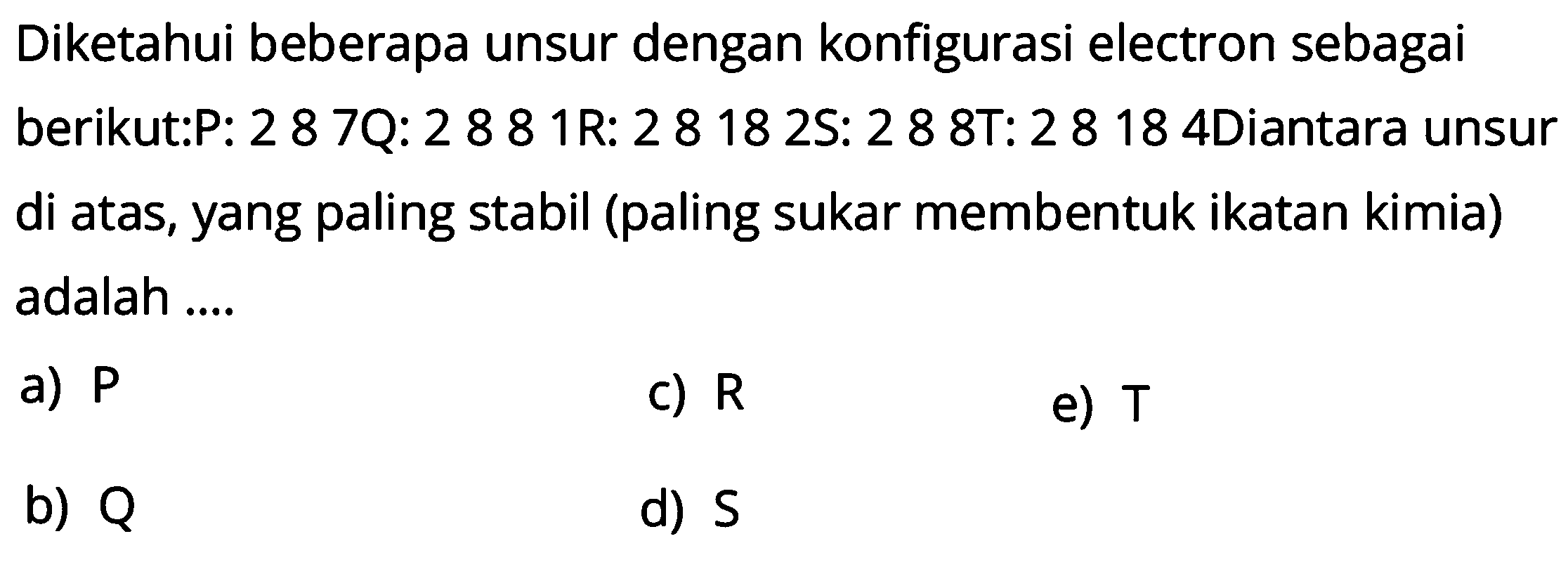 Diketahui beberapa unsur dengan konfigurasi electron sebagai berikut: P:2 8 7 Q:2 8 8 1 R:2 8 1 8 2 S:2 8 8  T:2 8 1 8 4 Diantara unsur di atas, yang paling stabil (paling sukar membentuk ikatan kimia) adalah ....