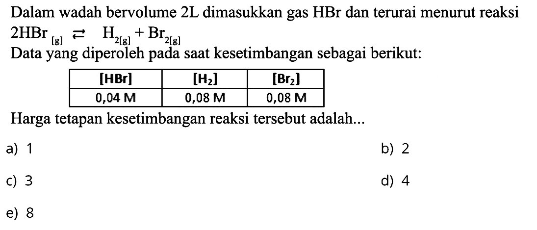 Dalam wadah bervolume  2 L  dimasukkan gas  HBr  dan terurai menurut reaksi  2 HBr(g) <--> H2(g)+Br2(g) 
Data yang diperoleh pada saat kesetimbangan sebagai berikut:

 [HBr]  [H2]  [Br2] 
  0,04 M    0,08 M    0,08 M  


Harga tetapan kesetimbangan reaksi tersebut adalah...
a) 1
b) 2
c) 3
d) 4
e) 8