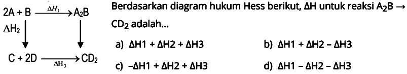  2A+B delta H1 -> A2B delta H2 C+2D delta H3 -> CD2  Berdasarkan diagram hukum Hess berikut,  delta H  untuk reaksi  A2B -> CD2 adalah ....