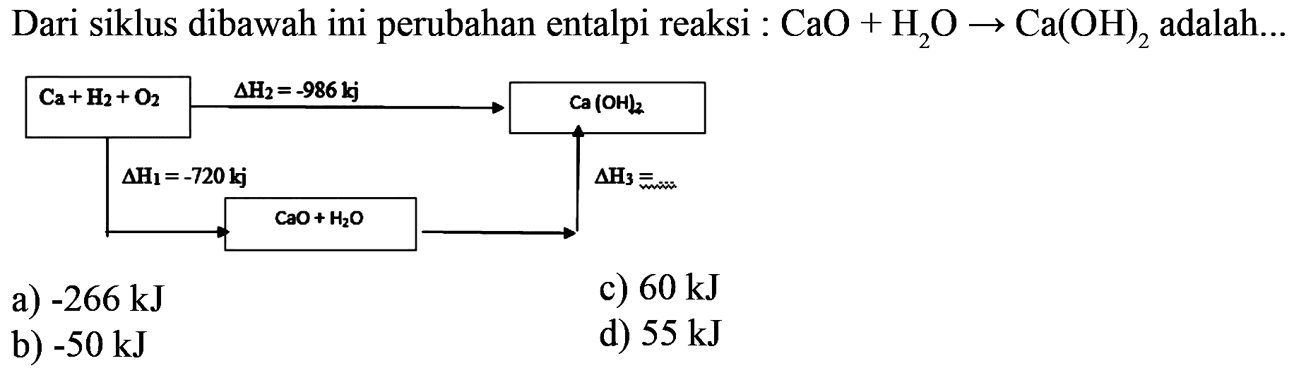 Dari siklus dibawah ini perubahan entalpi reaksi : CaO+H2O->Ca(OH)2 adalah....