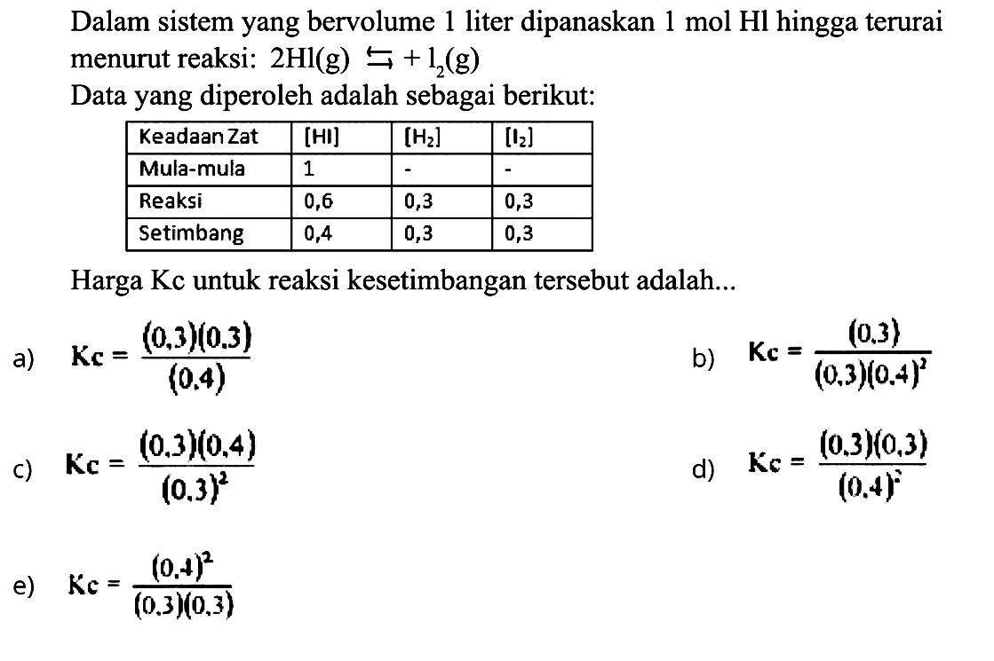 Dalam sistem yang bervolume 1 liter dipanaskan  1 mol Hl  hingga terurai menurut reaksi: 2Hl(g) <-> +l2(g) Data yang diperoleh adalah sebagai berikut: Keadaan Zat [H]] [H2] [I2] Mula-mula 1 -  - Reaksi 0,6 0,3 0,3 Setimbang 0,4 0,3 0,3 Harga Kc untuk reaksi kesetimbangan tersebut adalah... a) Kc=((0,3)(0,3))/(0,4) b) Kc=(0,3)/((0,3)(0,4)^2) c) Kc=((0.3)(0.4))/(0.3)^2 d) Kc=((0,3)(0,3))/(0,4)^2 e) Kc=(0.4)^2/((0.3)(0.3)) 