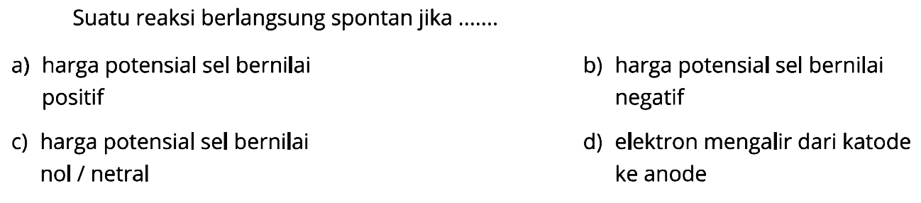 Suatu reaksi berlangsung spontan jika .......
