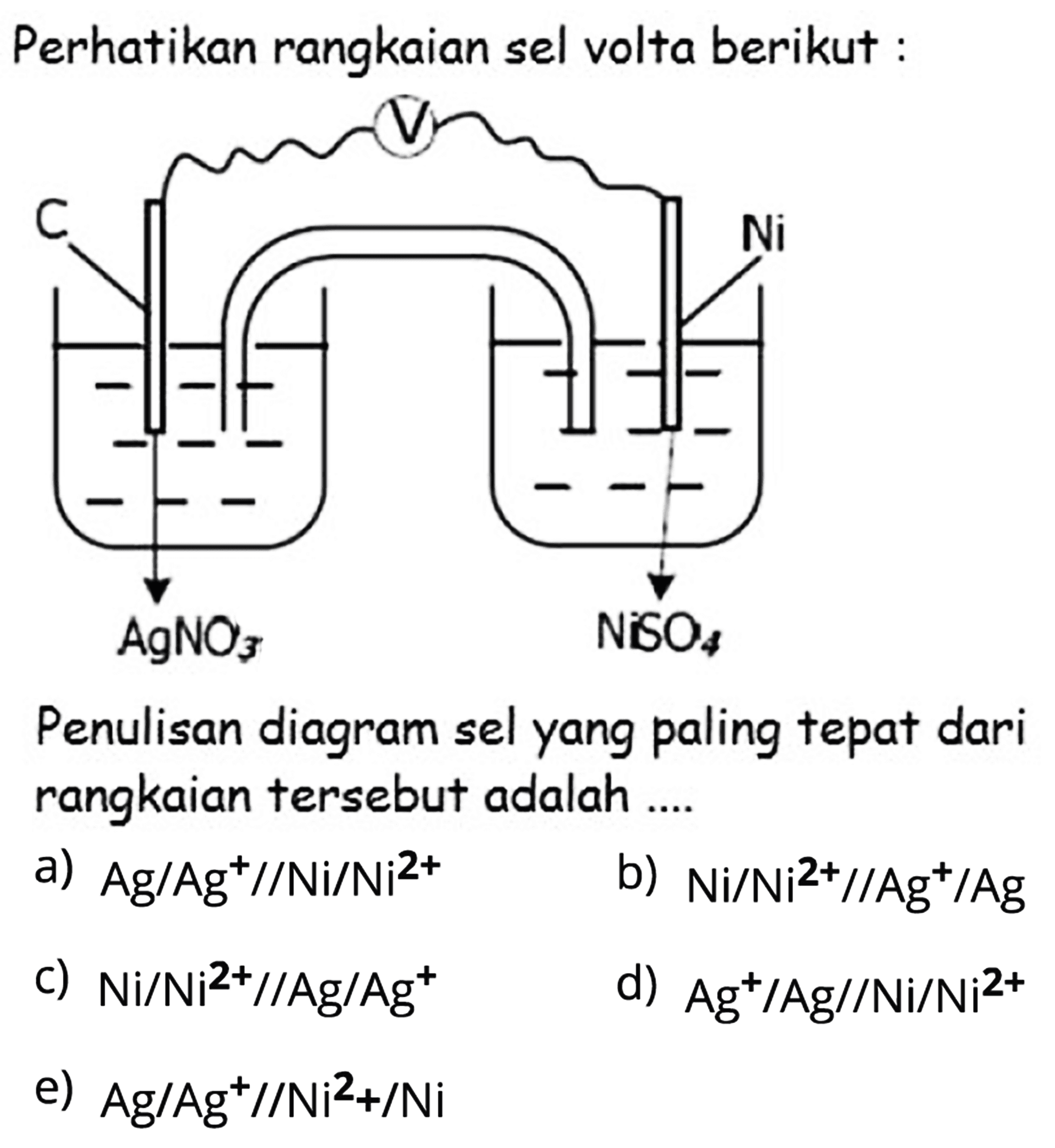 Perhatikan rangkaian sel volta berikut: V C Ni AgNO3 NiSO4 Penulisan diagram sel yang paling tepat dari rangkaian tersebut adalah .... 