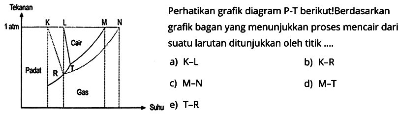 Tekanan Perhatikan grafik diagram P-T berikut! Berdasarkan grafik bagan yang menunjukkan proses mencair dari suatu larutan ditunjukkan oleh titik ....