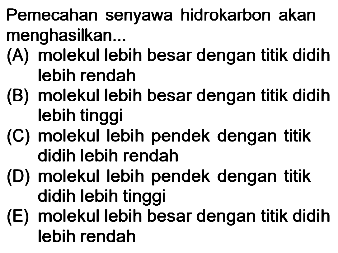 Pemecahan senyawa hidrokarbon akan menghasilkan...
