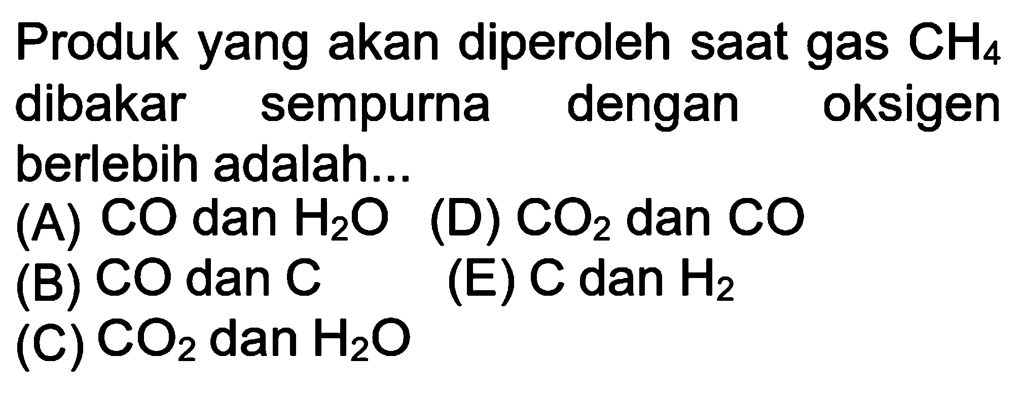 Produk yang akan diperoleh saat gas CH4 dibakar sempurna dengan oksigen berlebih adalah...