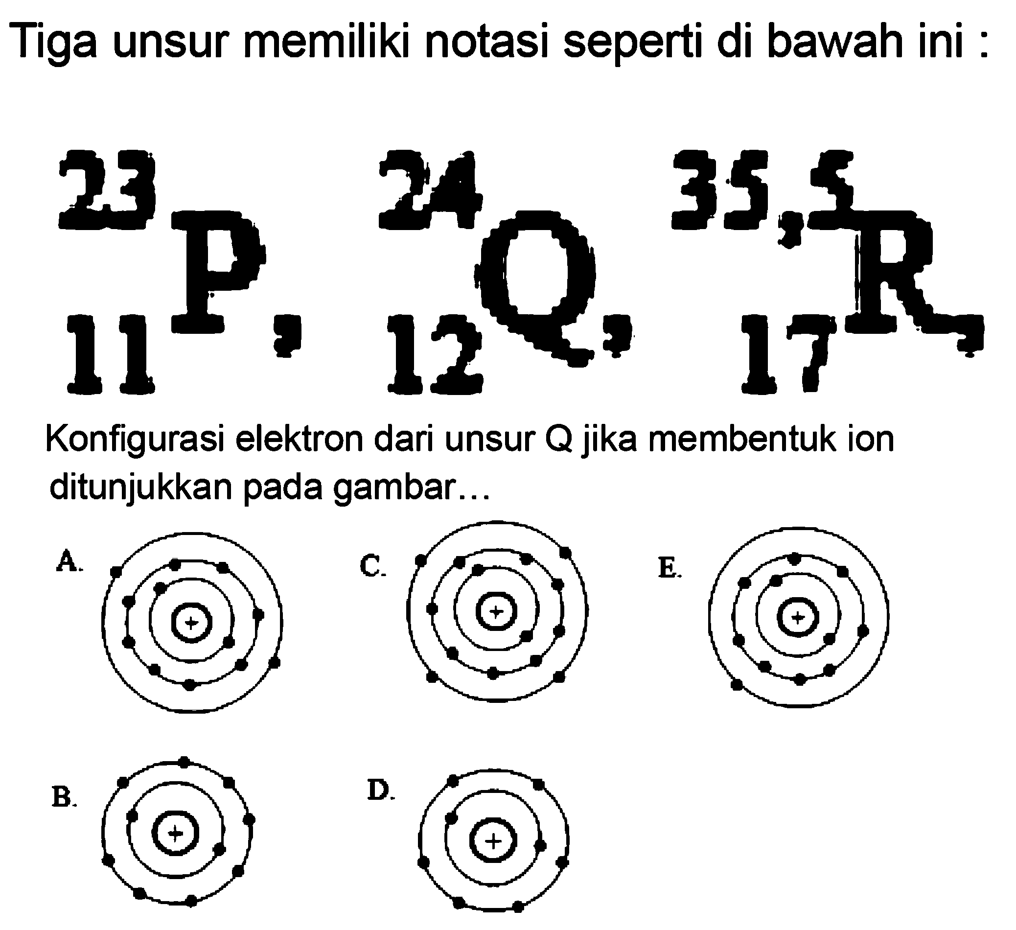 Tiga unsur memiliki notasi seperti di bawah ini : 
23 11 P, 24 12 Q, 35,5 17 R
Konfigurasi elektron dari unsur Q jika membentuk ion ditunjukkan pada gambar 
A. C. E. B. D.