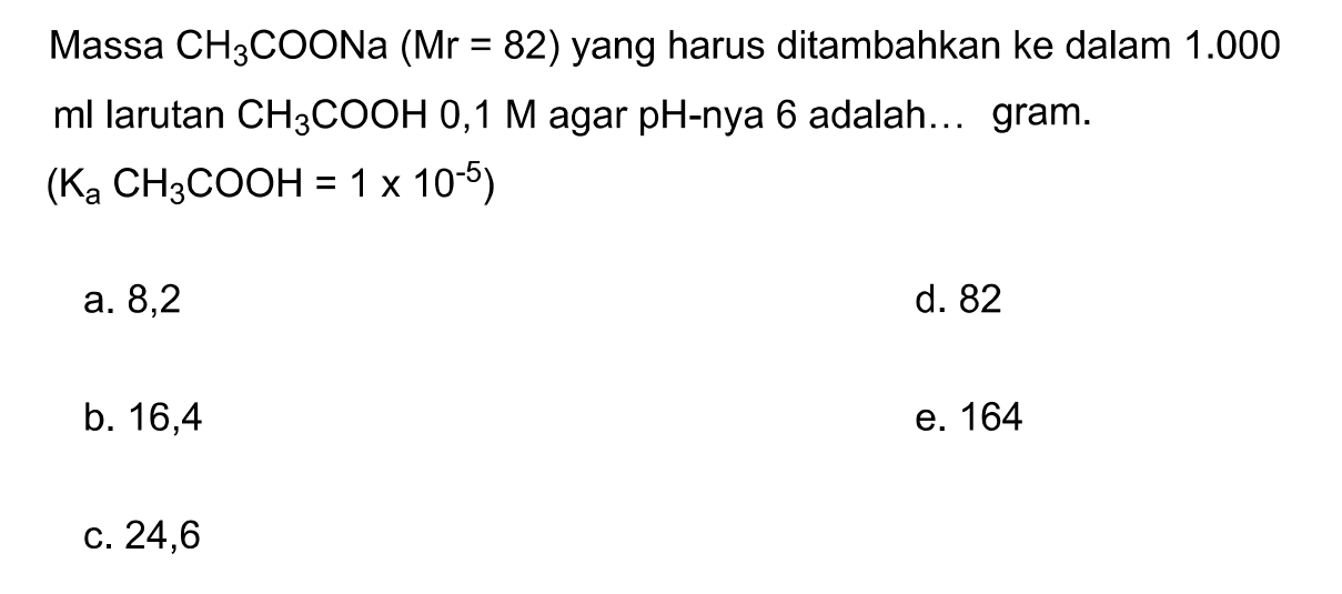 Massa CH3 COONa(Mr=82)  yang harus ditambahkan ke dalam  1.000  ml larutan CH3 COOH 0,1 M agar pH-nya 6 adalah... gram.  (Ka CH3 COOH=1 x 10^-5) 
a. 8,2
d. 82
b. 16,4
e. 164
c. 24,6