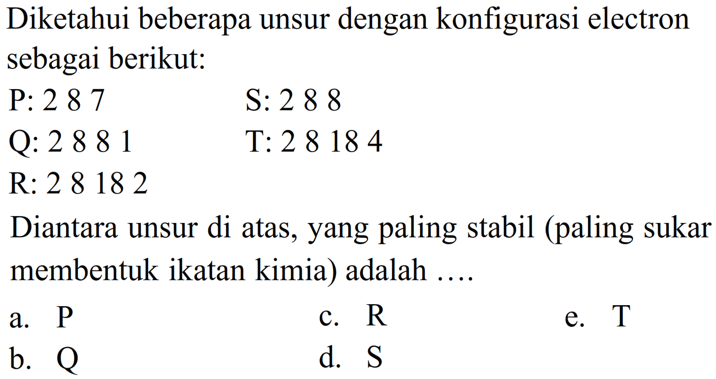 Diketahui beberapa unsur dengan konfigurasi electron sebagai berikut:P: 2 8 7S: 2 8 8Q: 2 8 8 1T: 2 8 18 4R: 2 8 18 2Diantara unsur di atas, yang paling stabil (paling sukar membentuk ikatan kimia) adalah.... a. P c. R e. T b. Q d. S