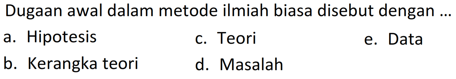 Dugaan awal dalam metode ilmiah biasa disebut dengan...