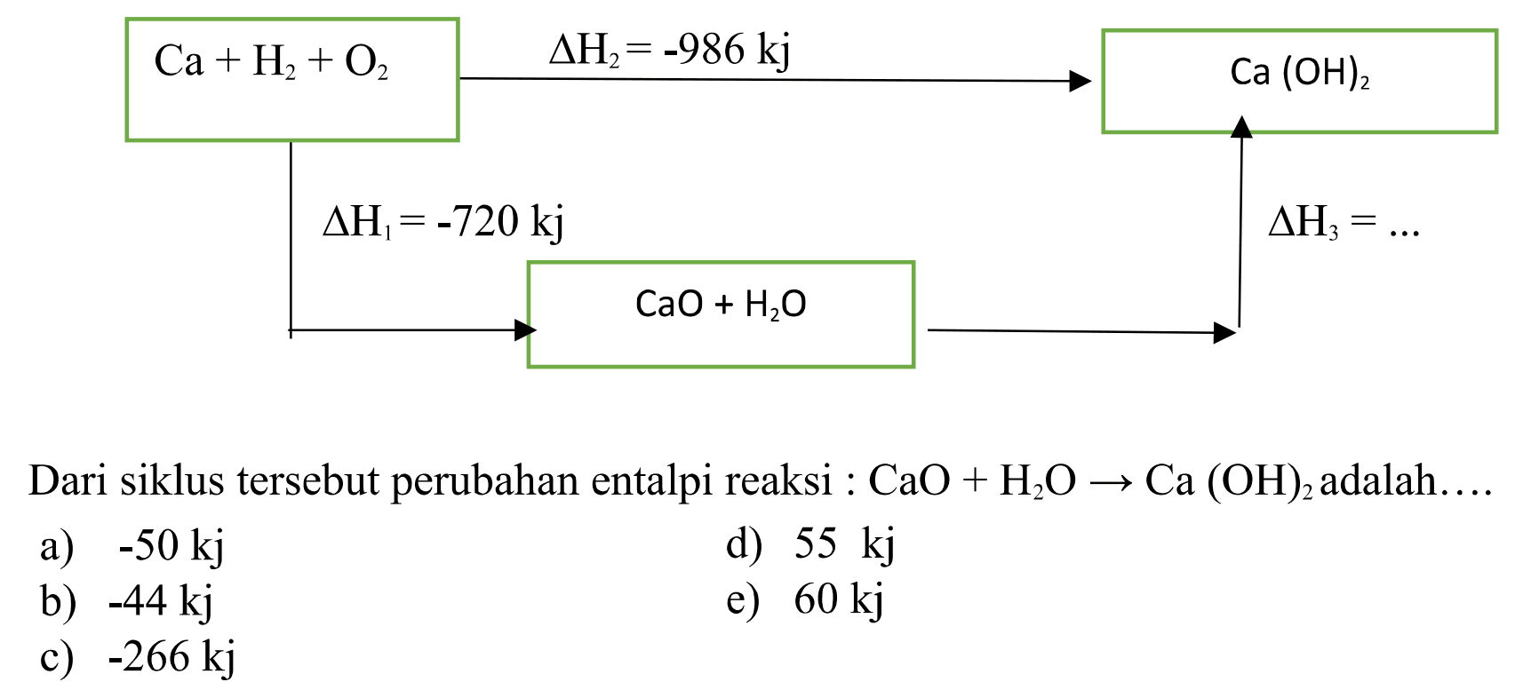 Ca+H2+O2 segitiga H2=-986 kj Ca(OH)2 segitiga H2 = -720 kj segitiga H2 = ... CaO+H2O Dari siklus tersebut perubahan entalpi reaksi:  CaO+H2O -> Ca(OH)2  adalah.... 