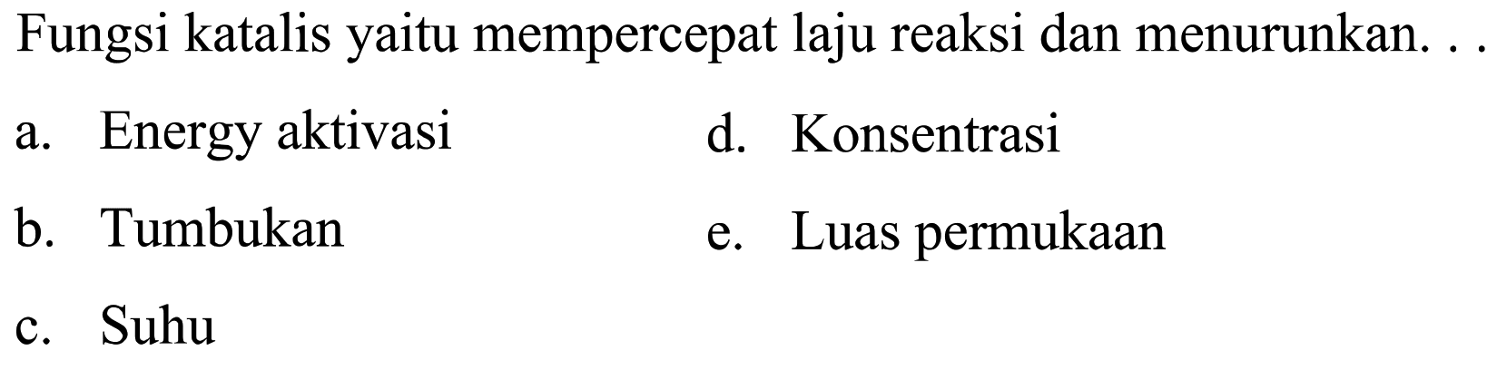 Fungsi katalis yaitu mempercepat laju reaksi dan menurunkan. . .
