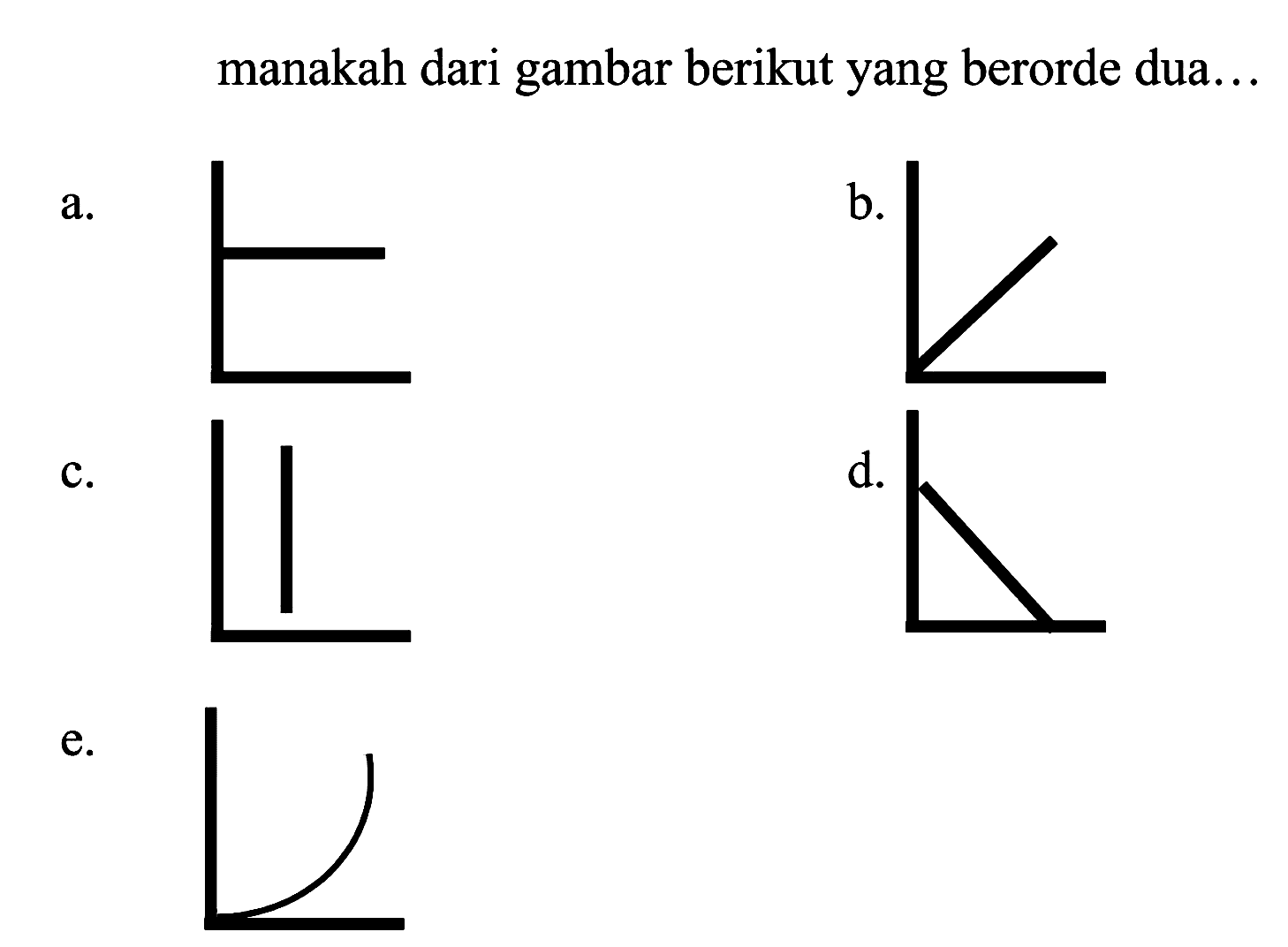 manakah dari gambar berikut yang berorde dua... 
