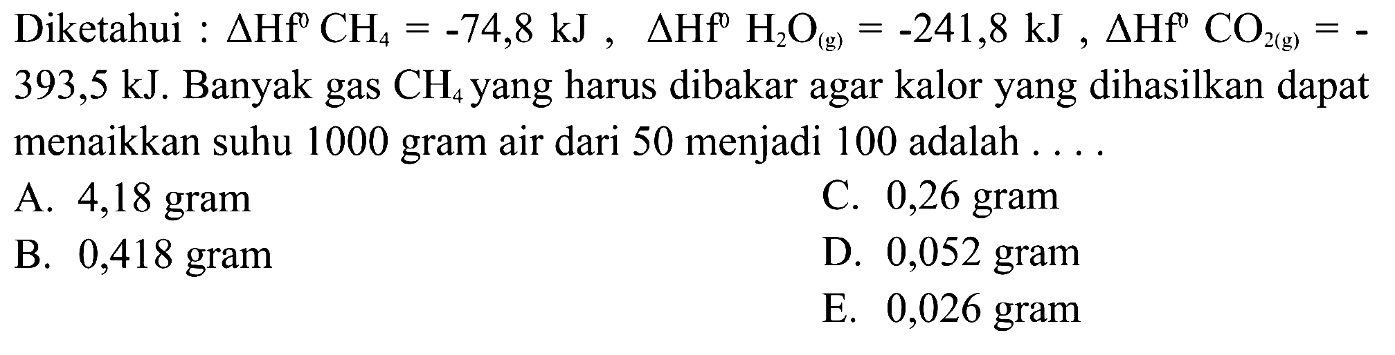 Diketahui: delta Hf CH4=-74,8 kJ, delta Hf H2O(g)=-241,8 kJ, delta Hf CO2(g)=-393,5 kJ. Banyak gas CH4 yang harus dibakar agar kalor yang dihasilkan dapat menaikkan suhu 1000 gram air dari 50 menjadi 100 adalah ....