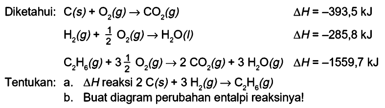 Diketahui:C(s)+O2(g) -> CO2(g)   segitiga H=-393,5 kJ H2(g)+1/2 O2(g) -> H2O(l)   segitiga H=-285,8 kJ C2H6(g)+3 1/2 O2(g) -> 2 CO2(g)+3 H2O(g)  segitiga H=-1559,7 kJ Tentukan:a. segitiga H reaksi  2 C(s)+3 H2(g) -> C2H6(g) b. Buat diagram perubahan entalpi reaksinya!