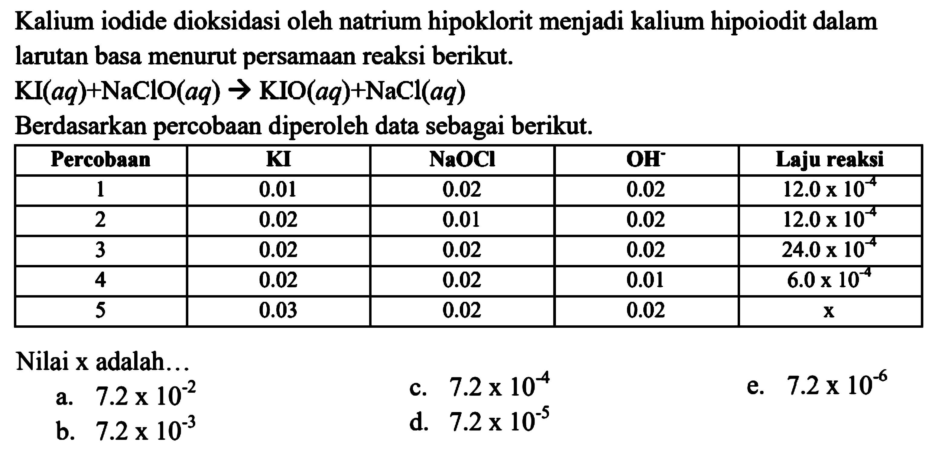 Nilai x adalah...
a. 7.2 x 10^(-2) 
b. 7.2 x 10^(-3) 
c. 7.2 x 10^(-4) 
d. 7.2 x 10^(-5) 
e. 7.2 x 10^(-6) 