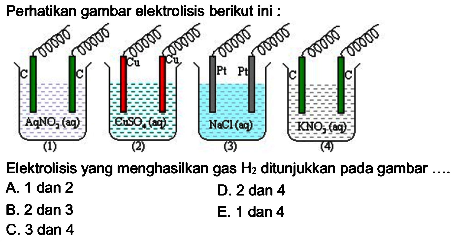 Perhatikan gambar elektrolisis berikut ini : (1) C AgNO2(aq) C (2) Cu CuSO4(aq) Cu (3) Pt NaCl(aq) Pt (4) C KNO3(aq) C Elektrolisis yang menghasilkan gas H2 ditunjukkan pada gambar .... A. 1 dan 2 B. 2 dan 3 C. 3 dan 4 D. 2 dan 4 E. 1 dan 4 