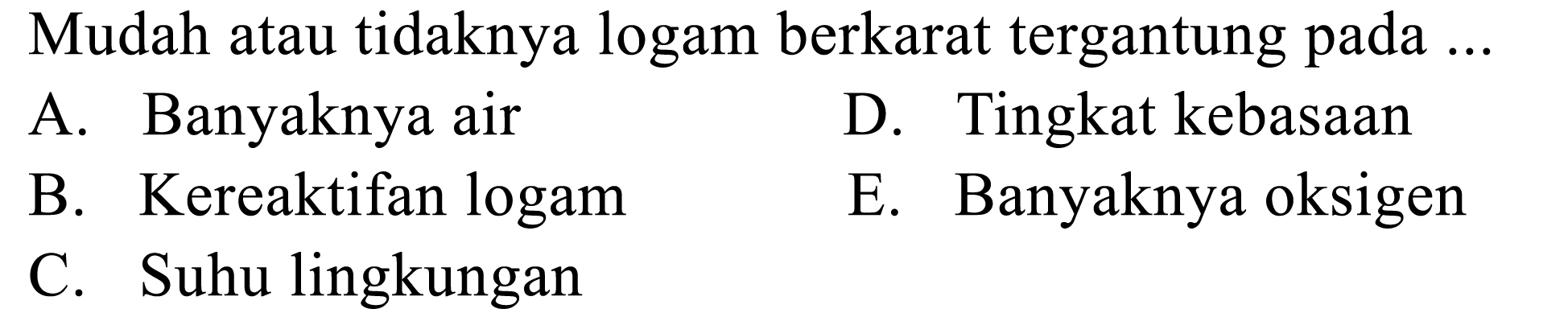 Mudah atau tidaknya logam berkarat tergantung pada ...