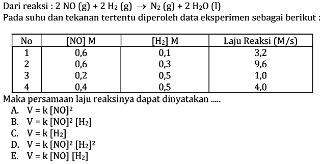 Dari reaksi: 2NO(g)+2H2(g)->N2(g)+2H2O(l) Pada suhu dan tekanan tertentu diperoleh data eksperimen sebagai berikut : No  [NO] M   [H2] M   Laju Reaksi  (M/s)  1  0,6  0,1  3,2 2  0,6  0,3  9,6 3  0,2  0,5  1,0 4  0,4  0,5  4,0 Maka persamaan laju reaksinya dapat dinyatakan .....