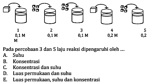 1 0,1 M 2 0,1 M 3 0,1 M 4 02 M 5 0,2 M Pada percobaan 3 dan 5 laju reaksi dipengaruhi oleh .... 