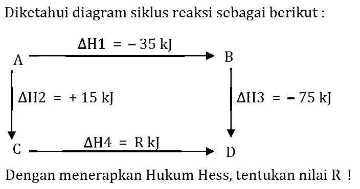 Diketahui diagram siklus reaksi sebagai berikut:delta H1=-35 kJA -> Bdelta H2=+15 kJ delta H3=-75 kJdelta H4=R kJC -> DDengan menerapkan Hukum Hess, tentukan nilai R !