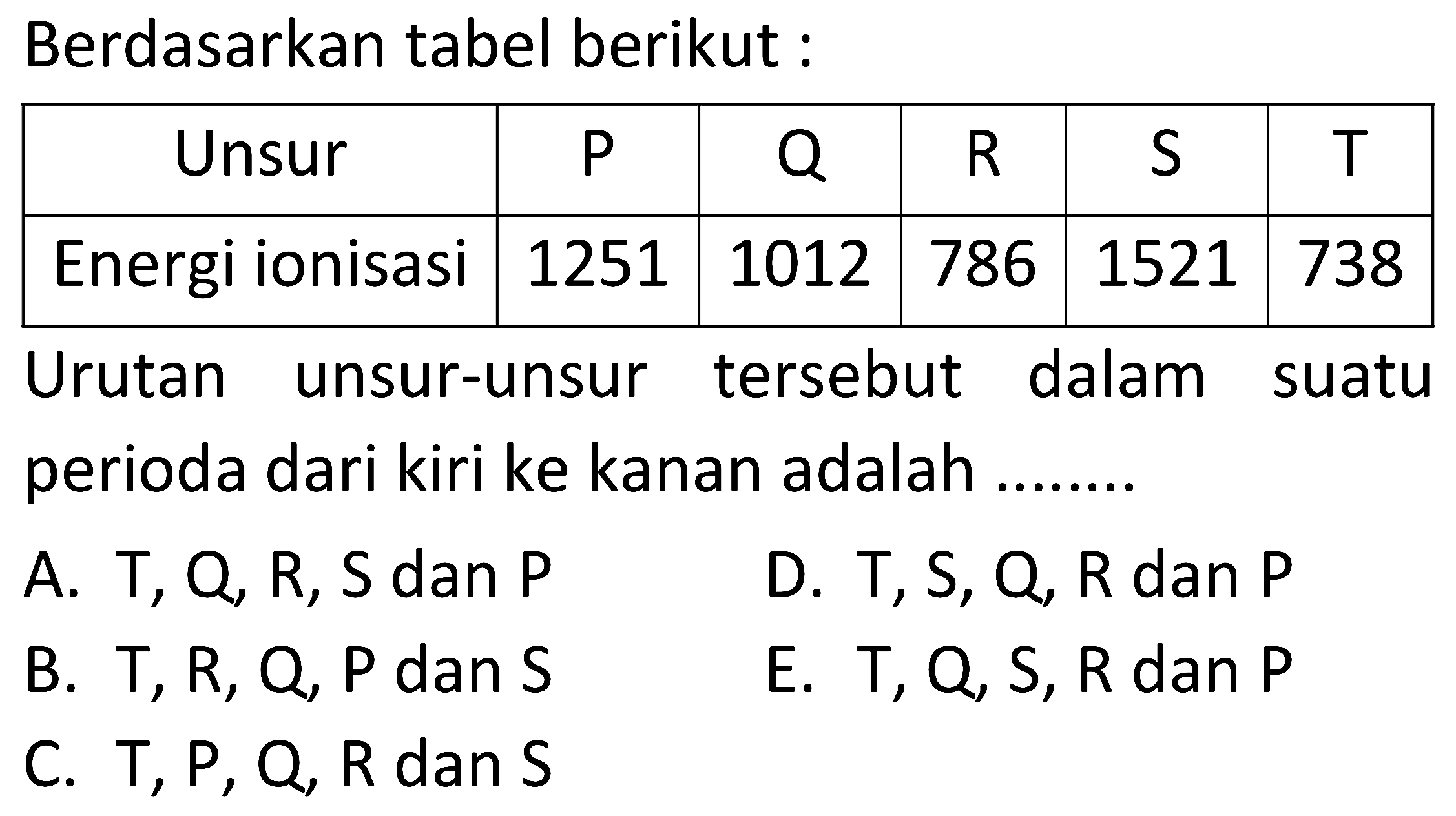 Berdasarkan tabel berikut : 
Unsur P Q R S T 
Energi ionisasi 1251 1012 786 1521 738 
Urutan unsur-unsur tersebut dalam suatu perioda dari kiri ke kanan adalah ...