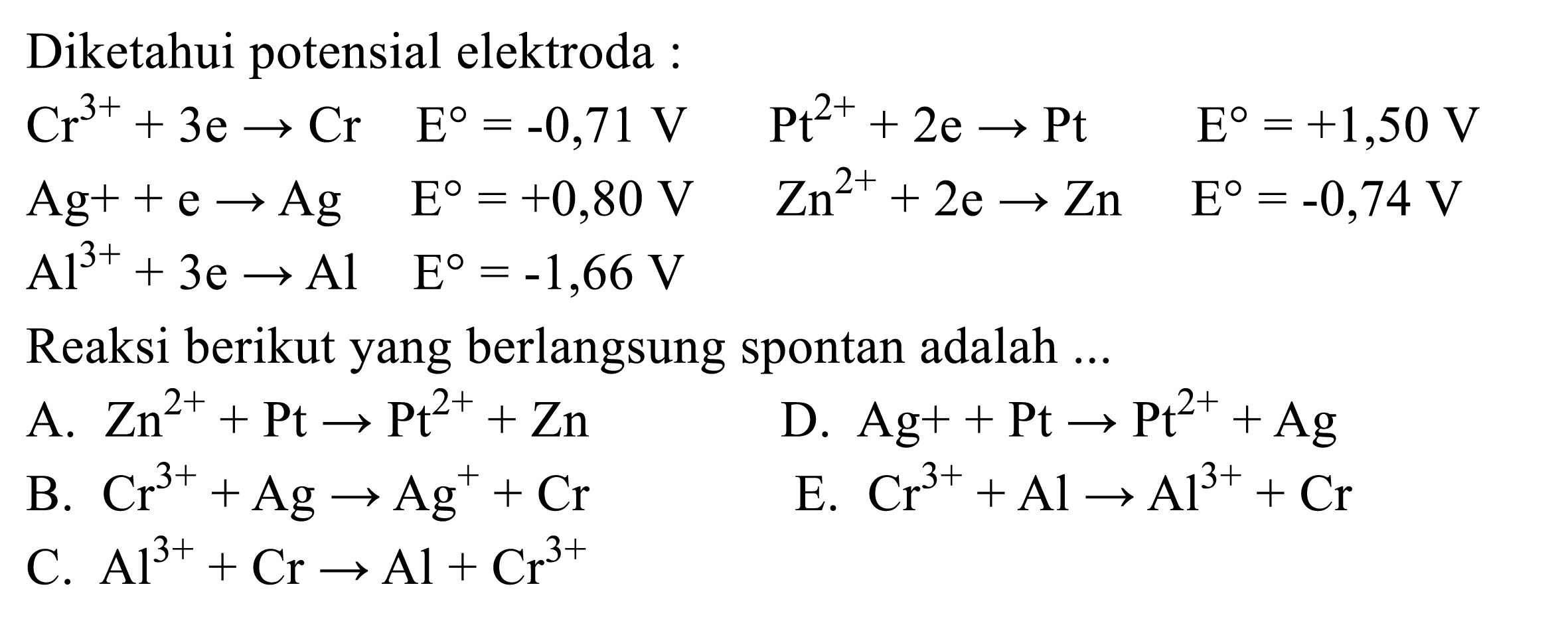 Diketahui potensial elektroda :Cr^(3+)+3e -> Cr  E=-0,71 V Pt^(2+)+2e -> Pt E=+1,50 V Ag++e -> Ag E=+0,80 V Zn^(2+)+2e -> Zn E=-0,74 V Al^(3+)+3e -> Al E=-1,66 V Reaksi berikut yang berlangsung spontan adalah ...A.  Zn^(2+)+Pt -> Pt^(2+)+Zn B.  Cr^(3+)+Ag -> Ag^++Cr C.  Al^(3+)+Cr -> Al+Cr^(3+) D.  Ag++Pt -> Pt^(2+)+Ag E.  Cr^(3+)+Al -> Al^(3+)+Cr 