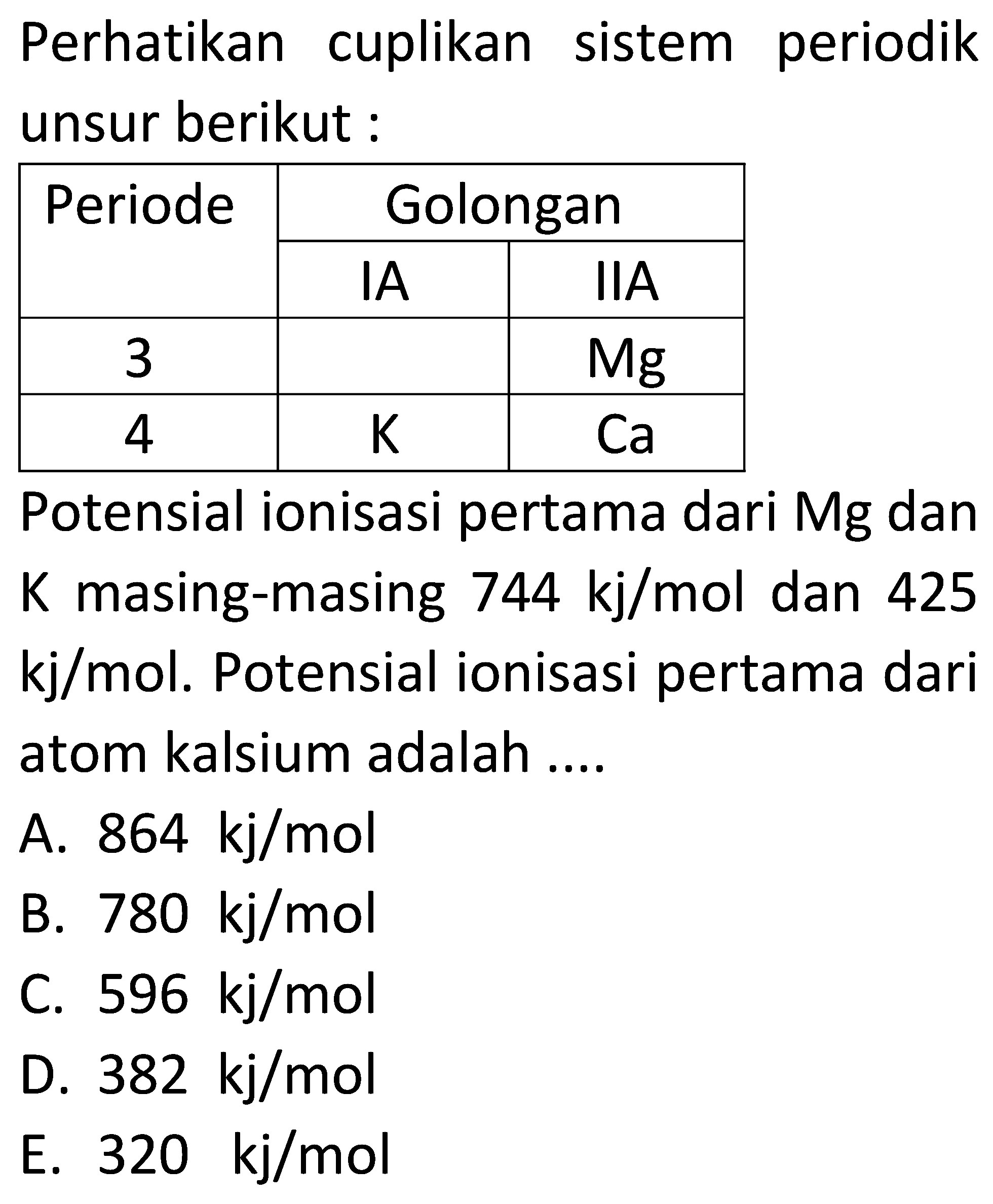 Perhatikan cuplikan sistem periodik unsur berikut :

Periode Golongan
IA  IIA 
 3  Mg 
 4  K  Ca 

Potensial ionisasi pertama dari Mg dan K masing-masing 744 kj/mol dan 425 kj/mol. Potensial ionisasi pertama dari atom kalsium adalah ....
