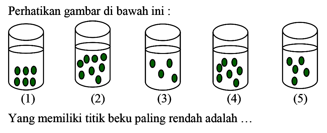 Perhatikan gambar di bawah ini : 
(1) (2) (3) (4) (5) 
Yang memiliki titik beku paling rendah adalah ...