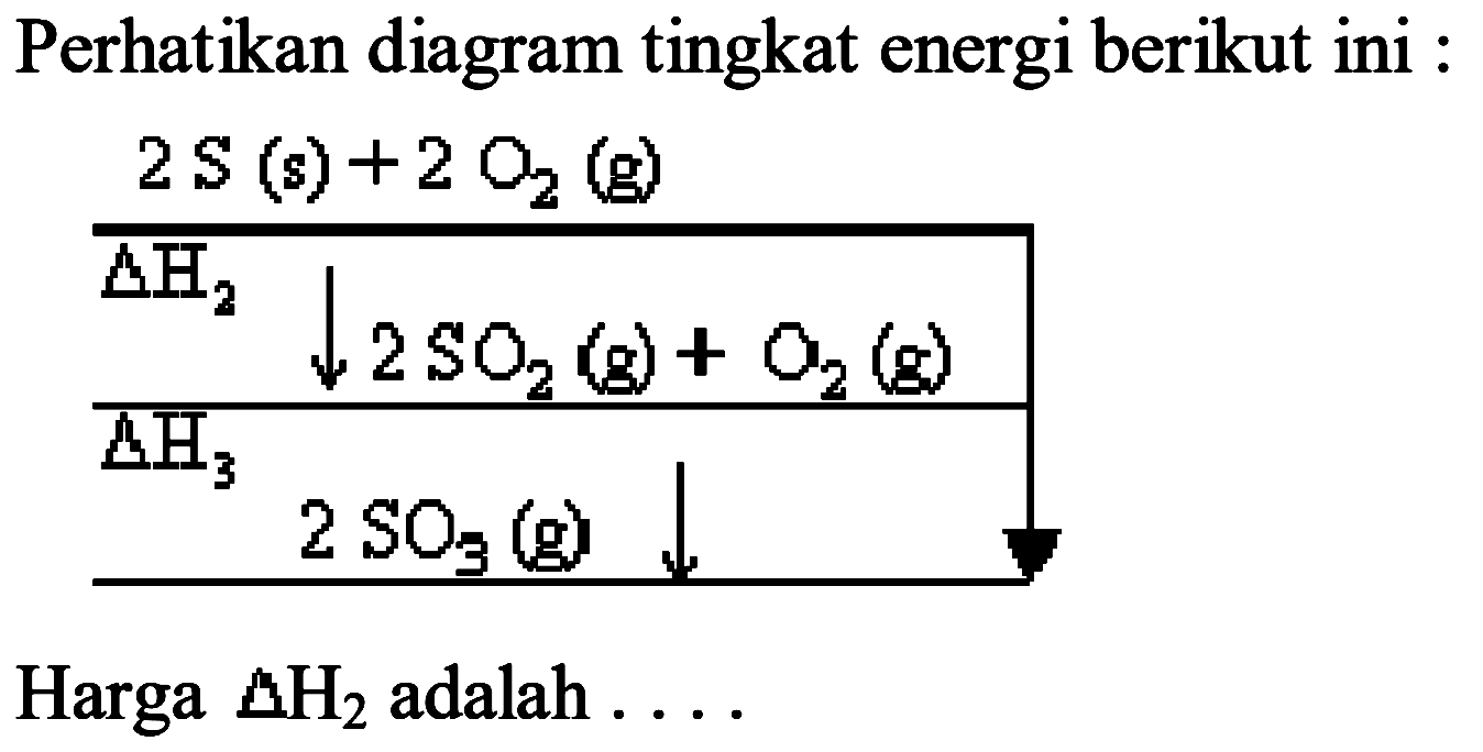 Perhatikan diagram tingkat energi berikut ini : 
2S(s) + 2O2(g) 
delta H2 -> 2SO2(g) + O2(g)  
delta H3 2SO3(g) -> 
Harga delta H2 adalah .... 