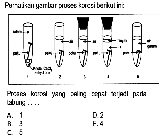 Perhatikan gambar proses korosi berikut ini:udara paku Kristal CaCl2 anhydrousair pakuair pakuminyak air pakuair garam pakuProses korosi yang paling cepat terjadi pada tabung ....