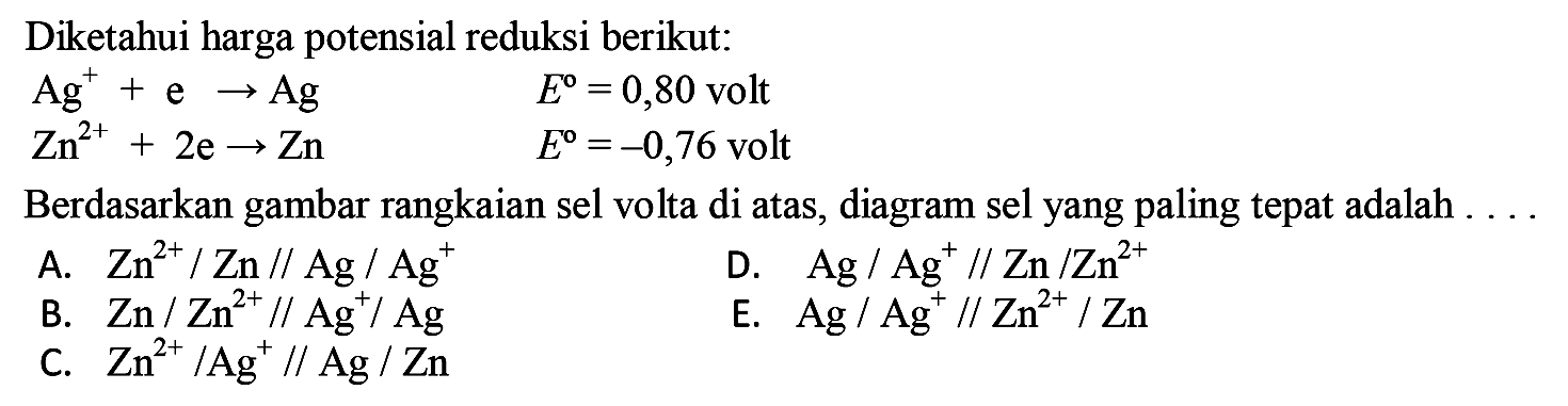 Diketahui harga potensial reduksi berikut: Ag^+ +e -> Ag E^o=0,80 volt  Zn^(2+) +2 e -> Zn  E^o=-0,76   volt Berdasarkan gambar rangkaian sel volta di atas, diagram sel yang paling tepat adalah .... 