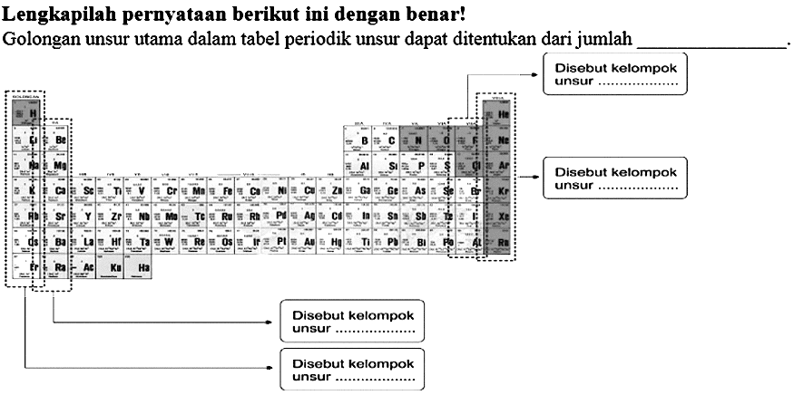 Lengkapilah pernyataan berikut ini dengan benar!
Golongan unsur utama dalam tabel periodik unsur dapat ditentukan dari jumlah _____. Disebut kelompok unsur ... Disebut kelompok unsur... Disebut kelompok unsur... Disebut kelompok unsur.... 