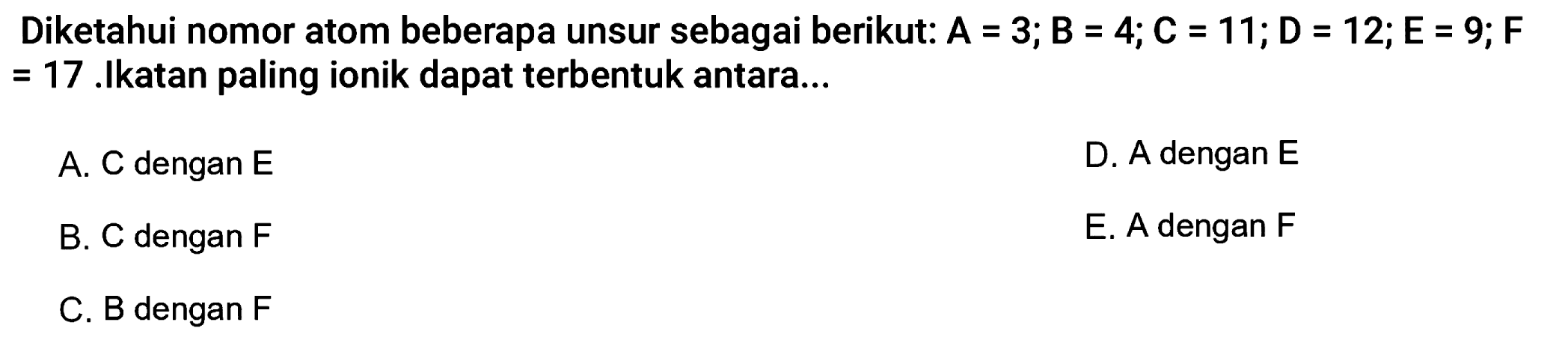 Diketahui nomor atom beberapa unsur sebagai berikut:  A=3; B=4; C=11; D=12; E=9; F =17.  Ikatan paling ionik dapat terbentuk antara... 