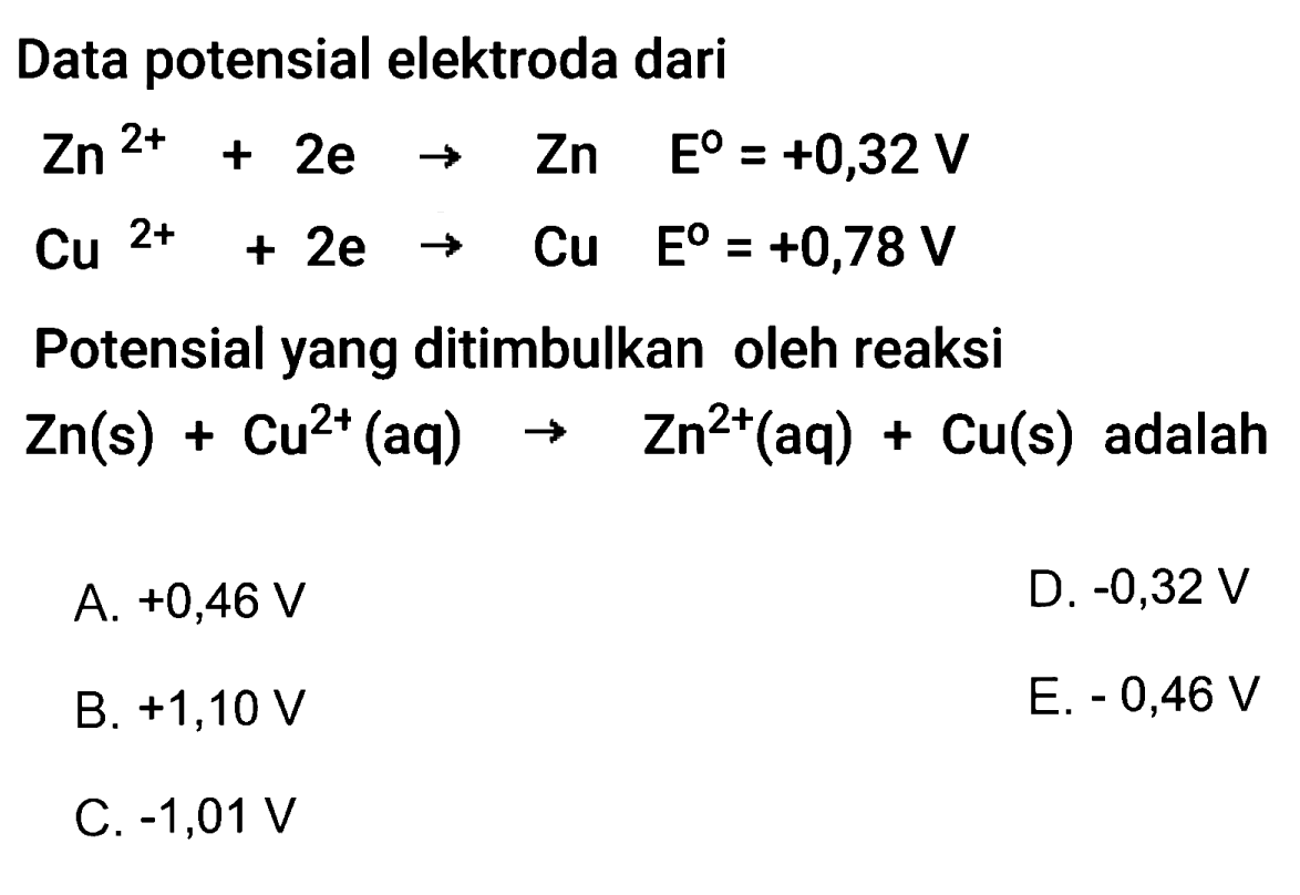 Data potensial elektroda dari


Zn^2++2 e -> Zn  E^0=+0,32 V 
Cu^2++2 e -> Cu  E^0=+0,78 V


Potensial yang ditimbulkan oleh reaksi

Zn(s)+Cu^2+(aq) -> Zn^2+(aq)+Cu(s)   adalah 

A.  +0,46 V
D.  -0,32 V
B.  +1,10 V
E.  -0,46 V
C.  -1,01 V