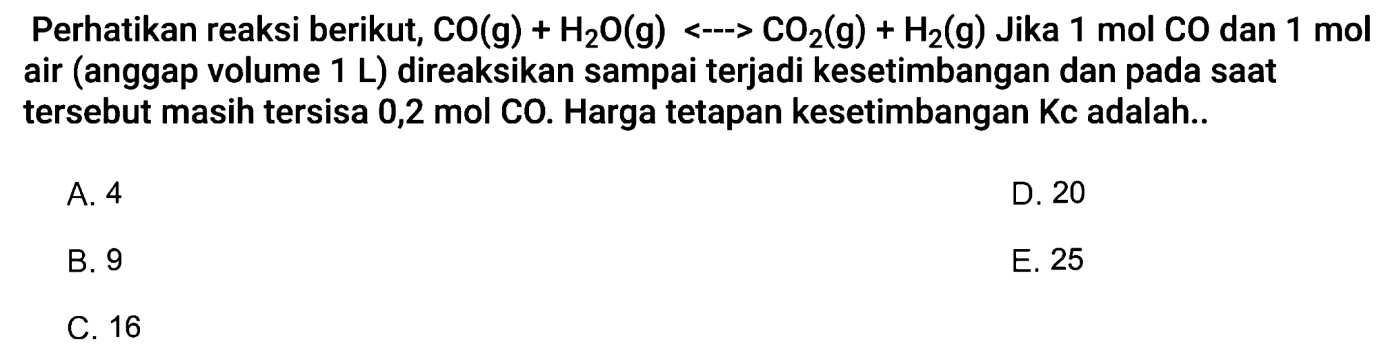 Perhatikan reaksi berikut, CO(g) + H2O(g) <-> CO2(g) + H2(g) Jika 1 mol CO dan 1 mol air (anggap volume 1 L) direaksikan sampai terjadi kesetimbangan dan pada saat tersebut masih tersisa 0,2 mol CO. Harga tetapan kesetimbangan Kc adalah ... 