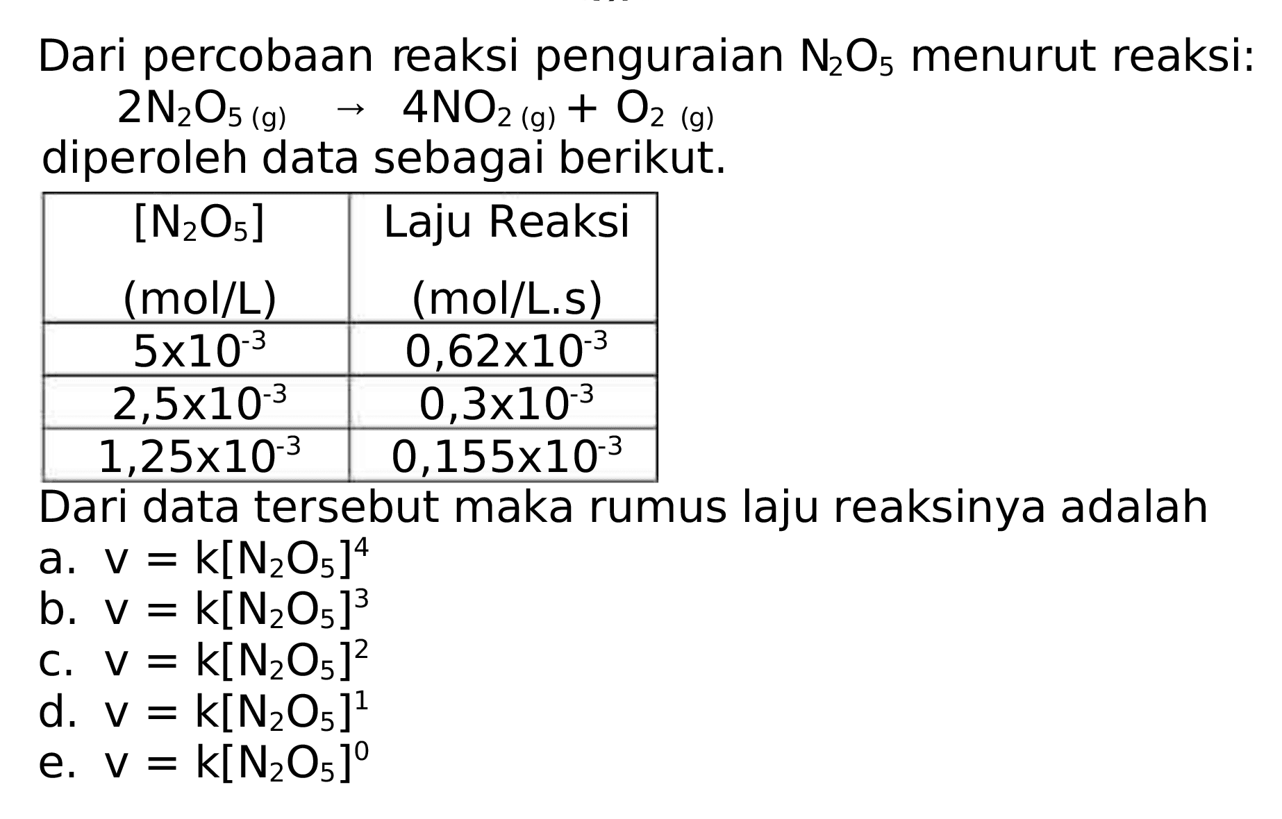 Dari percobaan reaksi penguraian  N_(2) O_(5)  menurut reaksi:

2 ~N_(2) O_(5)(~g) -> 4 NO_(2)(~g)+O_(2)(~g)

diperoleh data sebagai berikut.

 {[N_(2) O_(5)] )   (mol / L)   Laju Reaksi (mol/L.s) 
  5 x 10^(-3)    0,62 x 10^(-3)  
  2,5 x 10^(-3)    0,3 x 10^(-3)  
  1,25 x 10^(-3)    0,155 x 10^(-3)  


Dari data tersebut maka rumus laju reaksinya adalah
a.  v=k[~N_(2) O_(5)]^(4) 
b.  v=k[~N_(2) O_(5)]^(3) 
c.  v=k[~N_(2) O_(5)]^(2) 
d.  v=k[~N_(2) O_(5)]^(1) 
e.  v=k[~N_(2) O_(5)]^(0) 