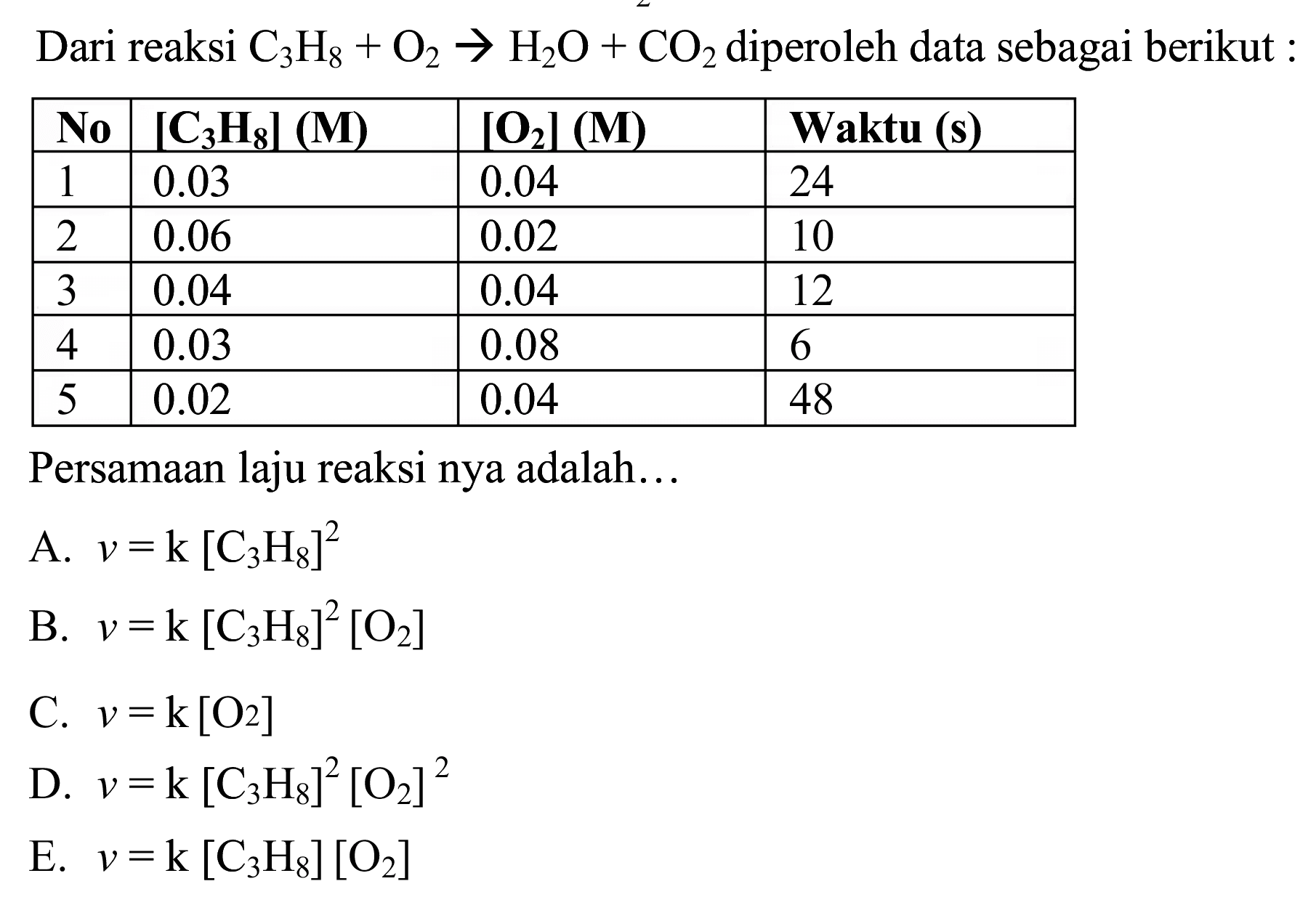 Dari reaksi  C_(3) H_(8)+O_(2) -> H_(2) O+CO_(2)  diperoleh data sebagai berikut :

  {N o)   { [{C)_({3)) {H)_({8))]({M)) )  { [{O)_({2))]({M)) )   {W a k t u)({s))  
 1   0.03    0.04   24 
 2   0.06    0.02   10 
 3   0.04    0.04   12 
 4   0.03    0.08   6 
 5   0.02    0.04   48 


Persamaan laju reaksi nya adalah...
A.  v=k[C_(3) H_(8)]^(2) 
B.  v=k[C_(3) H_(8)]^(2)[O_(2)] 
C.  v=k[O_(2)] 
D.  v={k)[C_(3) H_(8)]^(2)[O_(2)]^(2) 
E.  v=k[C_(3) H_(8)][O_(2)] 