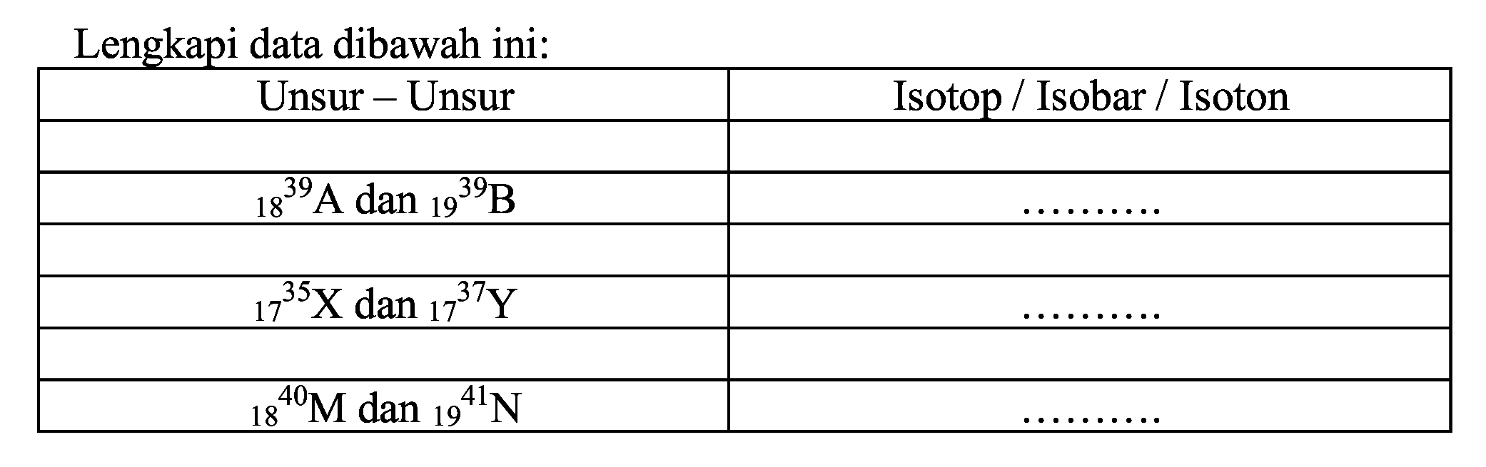 Lengkapi data dibawah ini:

 Unsur - Unsur  Isotop / Isobar / Isoton 
  18^(39) A  dan  19^(39) ~B    ... ... ... . .  
  17^(35) X dan 17^(37) Y    ... ... ...  
  
  18^(40) M  dan  19^(41) N    ... ... ...  

