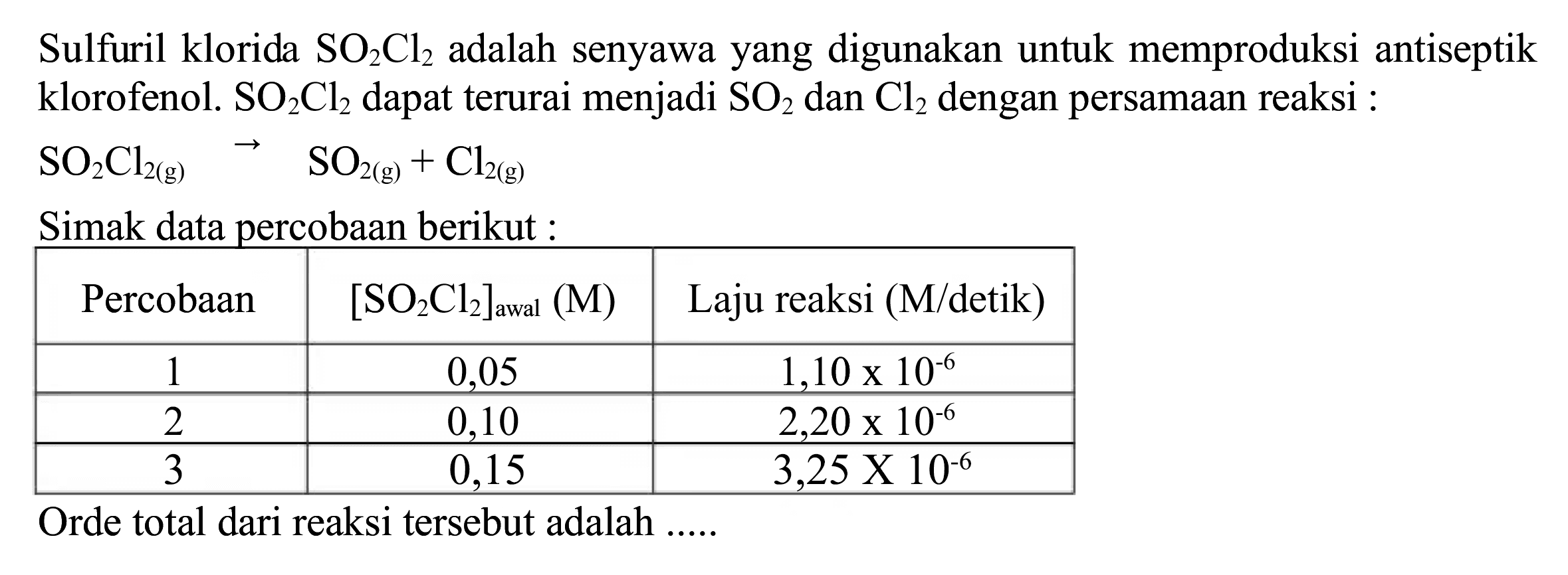 Sulfuril klorida  SO_(2) Cl_(2)  adalah senyawa yang digunakan untuk memproduksi antiseptik klorofenol.  SO_(2) Cl_(2)  dapat terurai menjadi  SO_(2)  dan  Cl_(2)  dengan persamaan reaksi :

SO_(2) Cl_(2(~g)) -> SO_(2(~g))+Cl_(2(~g))

Simak data percobaan berikut :

 Percobaan  { [SO_(2) Cl_(2)]_( {awal ))(M) )  Laju reaksi (M/detik) 
 1  0,05   1,10 x 10^(-6)  
 2  0,10   2,20 x 10^(-6)  
 3  0,15   3,25 x 10^(-6)  


Orde total dari reaksi tersebut adalah .....