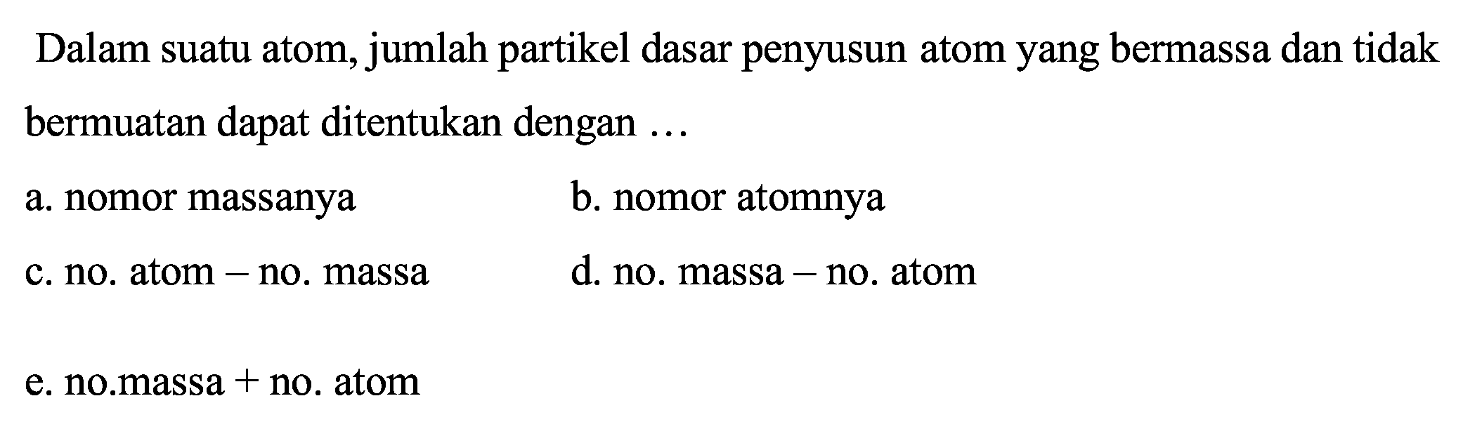 Dalam suatu atom, jumlah partikel dasar penyusun atom yang bermassa dan tidak bermuatan dapat ditentukan dengan ...
