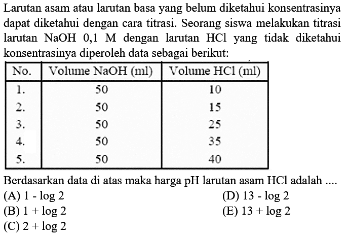 Larutan asam atau larutan basa yang belum diketahui konsentrasinya dapat diketahui dengan cara titrasi. Seorang siswa melakukan titrasi larutan  NaOH  0,1 M  dengan larutan  HCl  yang tidak diketahui konsentrasinya diperoleh data sebagai berikut:

 No.  Volume  NaOH(ml)   Volume  HCl(ml)  
  1 .   50  10 
 2 .   50  15 
 3 .   50  25 
 4 .   50  35 
 5 .   50  40 


Berdasarkan data di atas maka harga  pH  larutan asam  HCl  adalah ....
(A)  1-log 2 
(D)  13-log 2 
(B)  1+log 2 
(E)  13+log 2 
(C)  2+log 2 