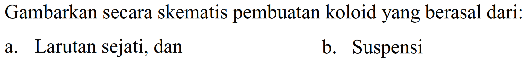 Gambarkan secara skematis pembuatan koloid yang berasal dari: 
a. Larutan sejati, dan 
b. Suspensi