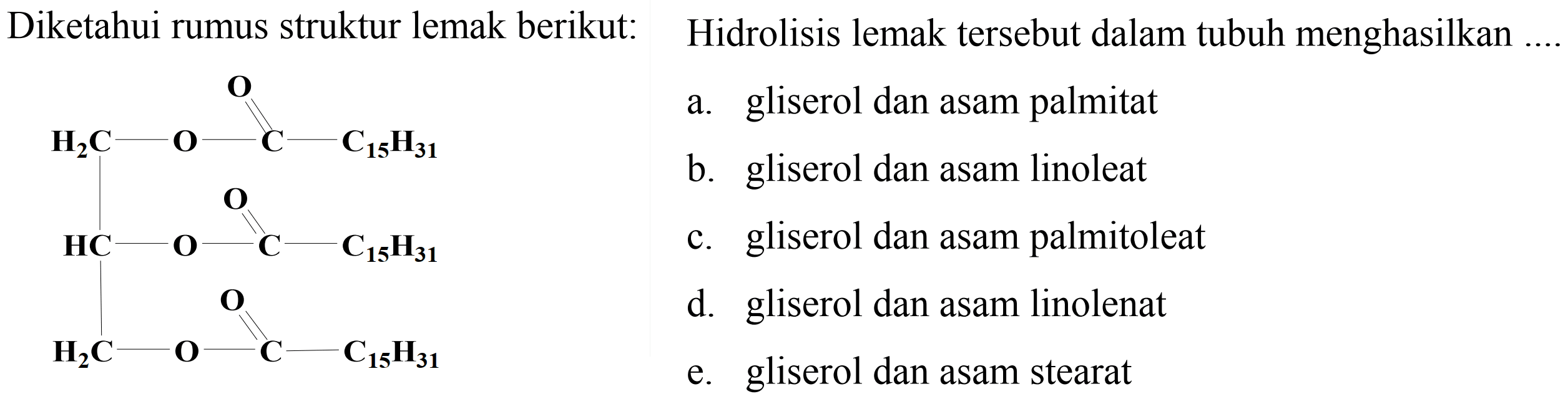 Diketahui rumus struktur lemak berikut: Hidrolisis lemak tersebut dalam tubuh menghasilkan
O. gliserol dan asam palmitat
 H_({2)) {C)-{O)-{C)-{C)_({1 5)) {H)_({3 1))   b. gliserol dan asam linoleat
 {H C)-{O)-{C)-{C)_({1 5)) {H)_({3 1))   c. gliserol dan asam palmitoleat
 {H)_(2) {C)-{O)   d. gliserol dan asam linolenat
 {H)_(2) {C)-{O)-{C)-{C)_(15) {H)_(31)   e. gliserol dan asam stearat