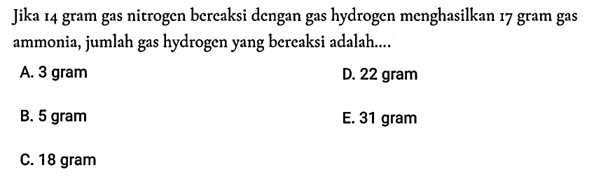 Jika i4 gram gas nitrogen bereaksi dengan gas hydrogen menghasilkan i7 gram gas ammonia, jumlah gas hydrogen yang bereaksi adalah....
A. 3 gram
D. 22 gram
B. 5 gram
E. 31 gram
C. 18 gram