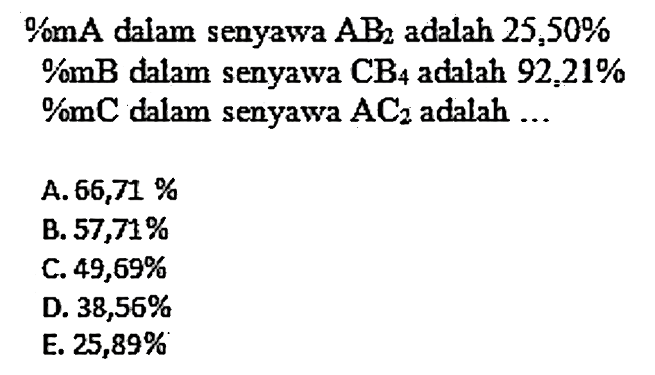  % mA  dalam senyawa  AB2  adalah  25,50 % 
 % mB  dalam senyawa  CB4  adalah  92,21 % 
 % mC  dalam senyawa  AC2  adalah  ... 
A.  66,71 % 
B.  57,71 % 
C.  49,69 % 
D.  38,56 % 
E. 25,89%