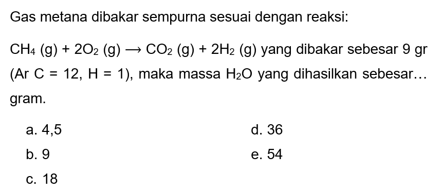 Gas metana dibakar sempurna sesuai dengan reaksi:
 CH4(g)+2 O2(g) ---> CO2(g)+2 H2(g)  yang dibakar sebesar  9 gr   (Ar C=12, H=1) , maka massa  H2 O  yang dihasilkan sebesar... gram.
a. 4,5
d. 36
b. 9
e. 54
C. 18